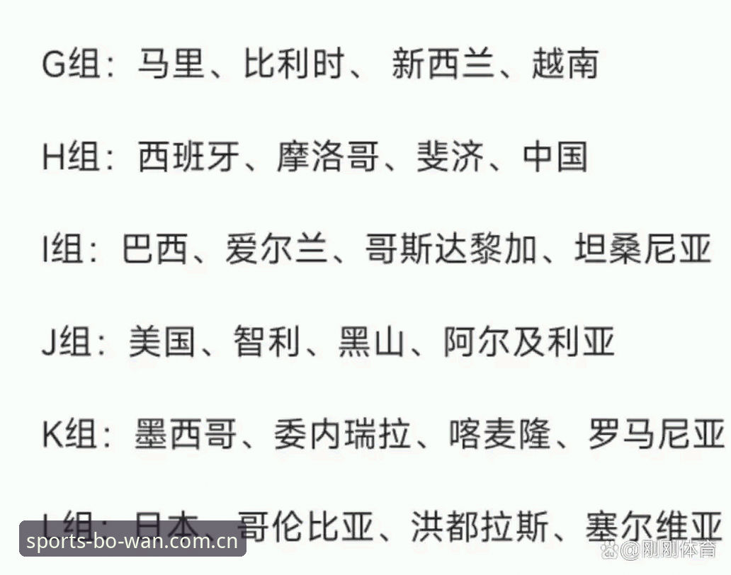 博万体育账号怎么下载 资深用户分享U17世界杯抽签结果深度解读:我在博万体育平台追踪中国足球少年军团的实战经验