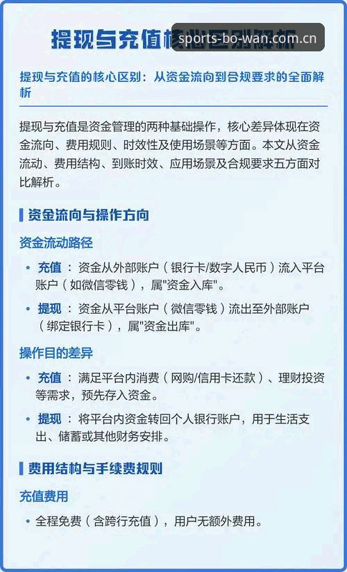 博万体育账号 博万体育账号该怎么注册?老用户分享真实体验和充值提现技巧